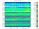 T2014035_25HZ_WFB thumbnail Spectrogram