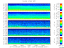 T2014039_2_5KHZ_WFB thumbnail Spectrogram