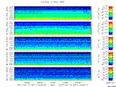 T2014041_2_5KHZ_WFB thumbnail Spectrogram