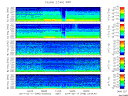 T2014048_2_5KHZ_WFB thumbnail Spectrogram