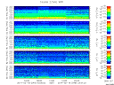 T2014049_2_5KHZ_WFB thumbnail Spectrogram