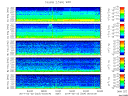 T2014053_2_5KHZ_WFB thumbnail Spectrogram
