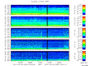 T2014064_2_5KHZ_WFB thumbnail Spectrogram