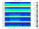 T2014066_2_5KHZ_WFB thumbnail Spectrogram