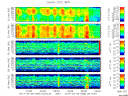 T2014068_25HZ_WFB thumbnail Spectrogram