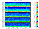 T2014068_2_5KHZ_WFB thumbnail Spectrogram
