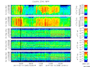 T2014069_25HZ_WFB thumbnail Spectrogram