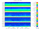 T2014070_2_5KHZ_WFB thumbnail Spectrogram