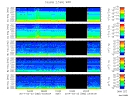 T2014082_2_5KHZ_WFB thumbnail Spectrogram
