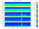 T2014083_2_5KHZ_WFB thumbnail Spectrogram