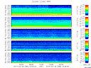 T2014085_2_5KHZ_WFB thumbnail Spectrogram