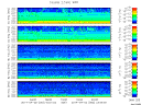 T2014092_2_5KHZ_WFB thumbnail Spectrogram