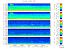 T2014095_2_5KHZ_WFB thumbnail Spectrogram