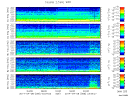 T2014098_2_5KHZ_WFB thumbnail Spectrogram