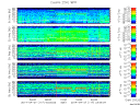 T2014117_25HZ_WFB thumbnail Spectrogram