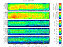 T2014140_25HZ_WFB thumbnail Spectrogram