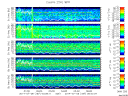 T2014187_25HZ_WFB thumbnail Spectrogram