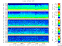 T2014203_2_5KHZ_WFB thumbnail Spectrogram