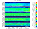 T2014215_25HZ_WFB thumbnail Spectrogram