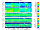 T2014218_25HZ_WFB thumbnail Spectrogram