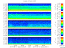 T2014222_2_5KHZ_WFB thumbnail Spectrogram