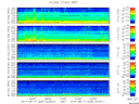 T2014226_2_5KHZ_WFB thumbnail Spectrogram