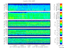 T2014232_25HZ_WFB thumbnail Spectrogram