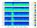 T2014233_2_5KHZ_WFB thumbnail Spectrogram
