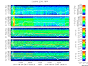 T2014247_25HZ_WFB thumbnail Spectrogram