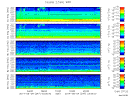 T2014247_2_5KHZ_WFB thumbnail Spectrogram