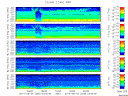 T2014250_2_5KHZ_WFB thumbnail Spectrogram