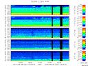 T2014251_2_5KHZ_WFB thumbnail Spectrogram