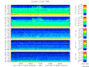 T2014253_2_5KHZ_WFB thumbnail Spectrogram
