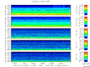 T2014255_2_5KHZ_WFB thumbnail Spectrogram