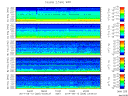 T2014256_2_5KHZ_WFB thumbnail Spectrogram