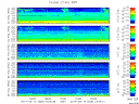 T2014258_2_5KHZ_WFB thumbnail Spectrogram