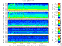 T2014259_2_5KHZ_WFB thumbnail Spectrogram