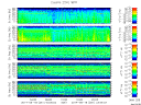 T2014261_25HZ_WFB thumbnail Spectrogram