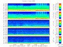 T2014262_2_5KHZ_WFB thumbnail Spectrogram
