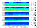 T2014263_2_5KHZ_WFB thumbnail Spectrogram