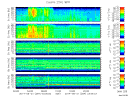 T2014264_25HZ_WFB thumbnail Spectrogram