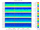 T2014267_2_5KHZ_WFB thumbnail Spectrogram