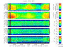 T2014269_25HZ_WFB thumbnail Spectrogram