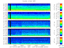 T2014269_2_5KHZ_WFB thumbnail Spectrogram