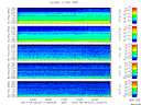 T2014271_2_5KHZ_WFB thumbnail Spectrogram