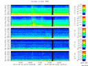 T2014273_2_5KHZ_WFB thumbnail Spectrogram
