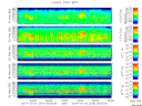 T2014274_25HZ_WFB thumbnail Spectrogram