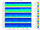 T2014277_2_5KHZ_WFB thumbnail Spectrogram