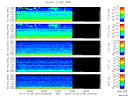 T2014279_2_5KHZ_WFB thumbnail Spectrogram