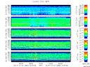 T2014280_25HZ_WFB thumbnail Spectrogram